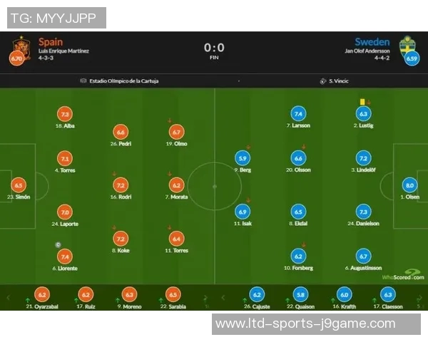 西班牙与瑞典足球交锋历史回顾及战绩分析